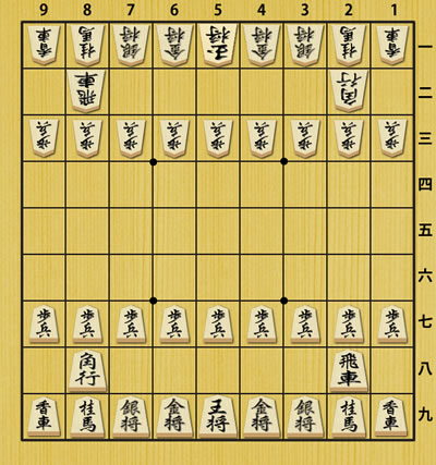 将棋盤